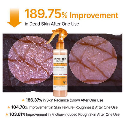 Kojic Acid Turmeric Exfoliating Spray 200Ml | Body Keratin Care | Gentle Exfoliation | Leaves Skin Radiant